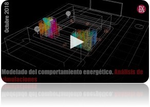 Modelado del comportamiento energético: análisis de simulaciones computarizadas